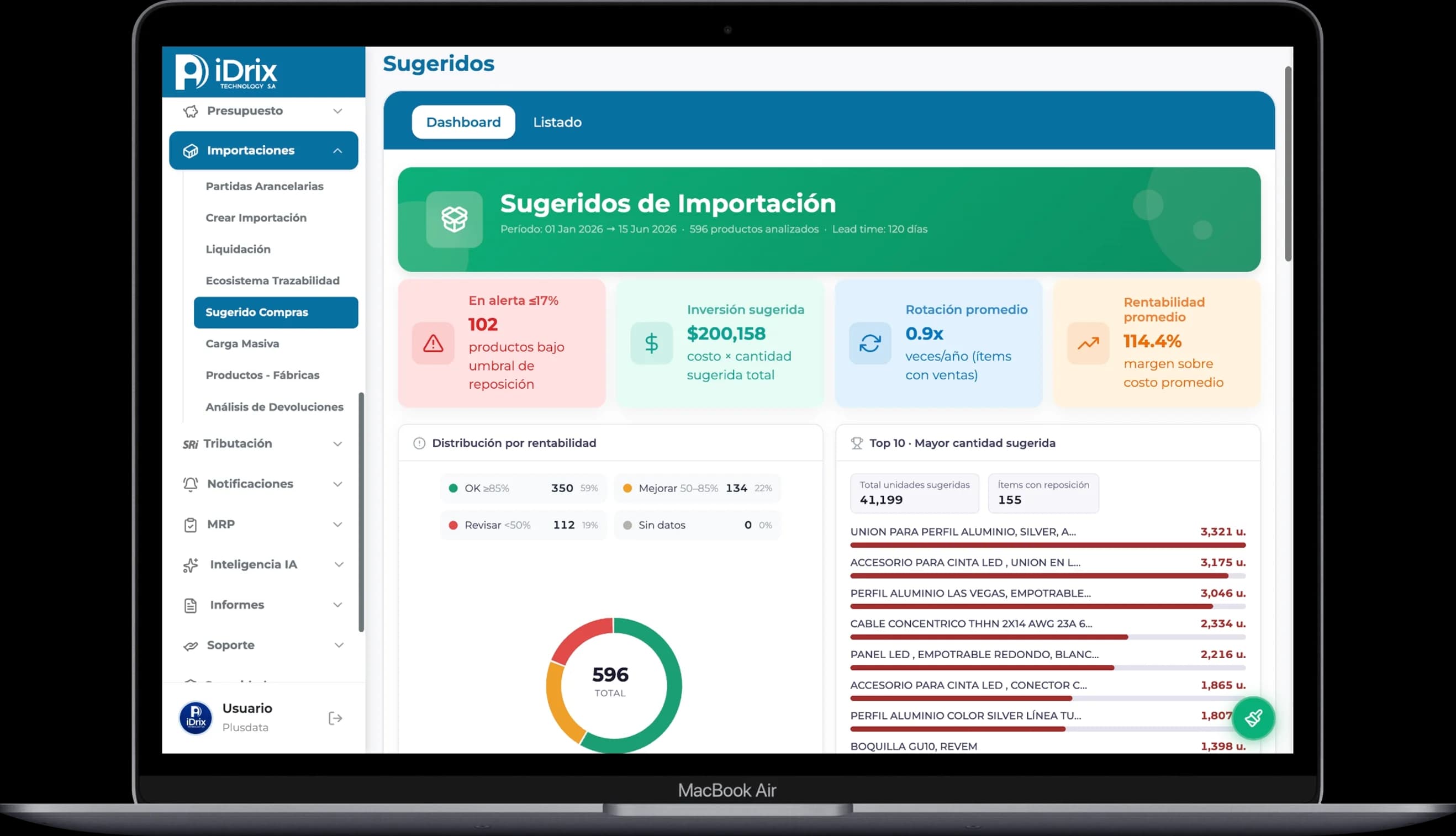 Sugeridos de Importación en iDrix ERP