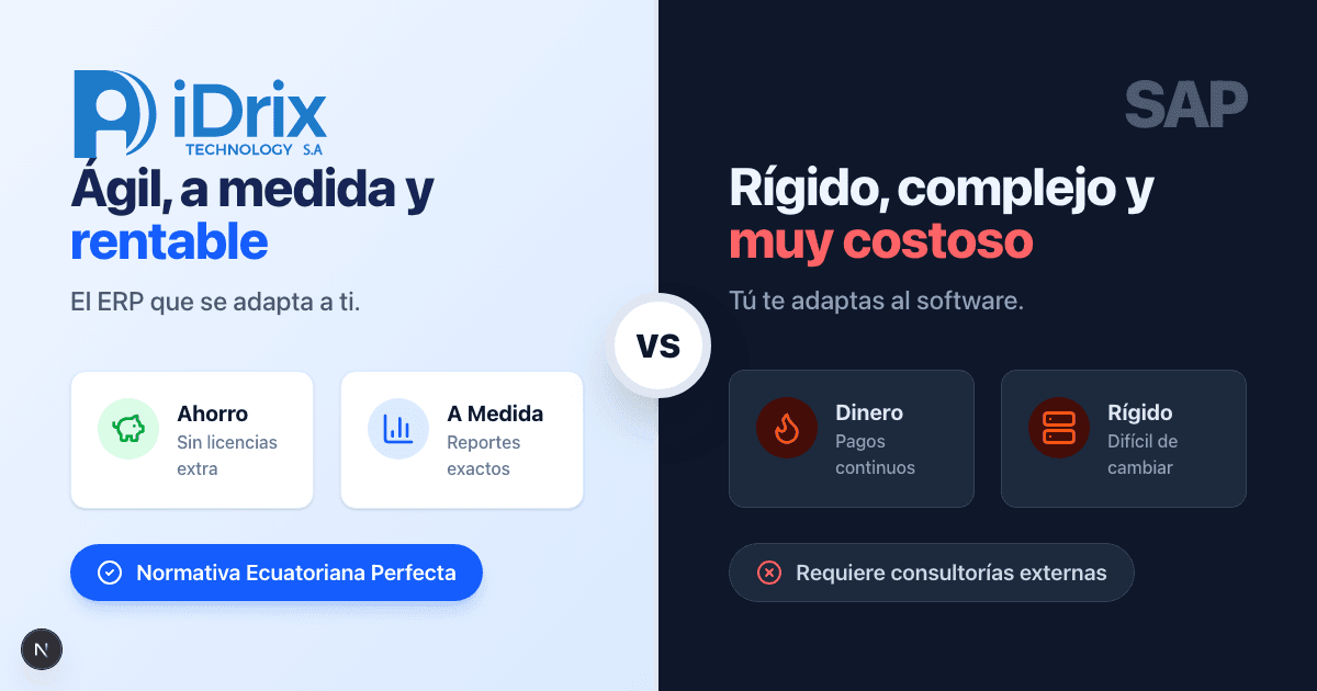Por qué las PYMES en Ecuador están abandonando SAP